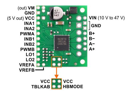 Pinout diagram of the TB67H420FTG Dual/Single Motor Driver Carrier.