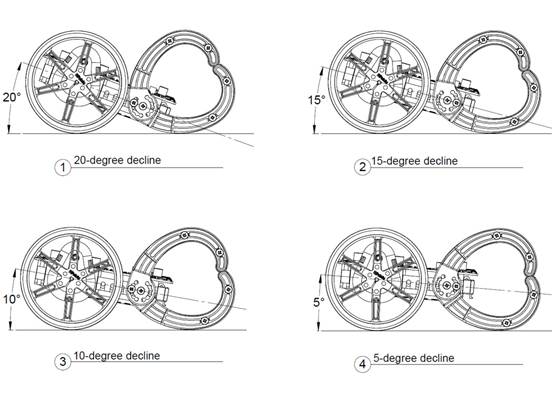 Variety of declined positions available when mounting the bumper cage on the Balboa 32U4 Balancing Robot with 80mm wheels.