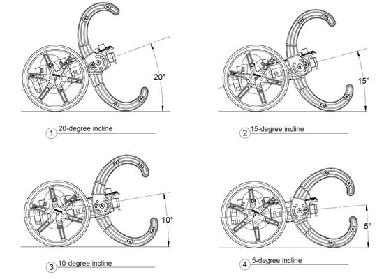 Variety of inclined positions available when mounting the bumper cage on the Balboa 32U4 Balancing Robot with 80mm wheels.