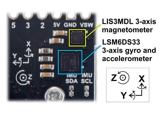 The Balboa 32U4&#8217;s IMU and compass chips.