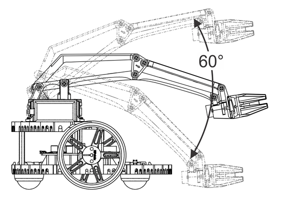 Range of motion of the height of the Robot Arm for Romi.