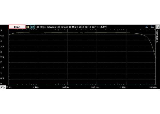 SparkFun Configurable OpAmp Board - TSH82 (5)