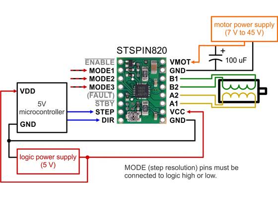 Minimal wiring diagram for connecting a microcontroller to a STSPIN820 stepper motor driver carrier.