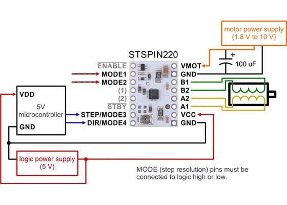Minimal wiring diagram for connecting a microcontroller to a STSPIN220 low-voltage stepper motor driver carrier.