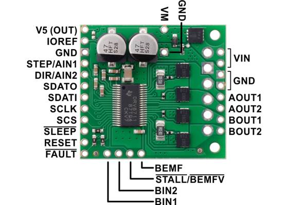 Pololu High-Power Stepper Motor Driver 36v4, top view with labeled pinout.
