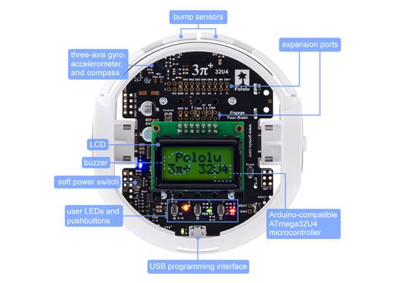 3pi+ 32U4 Robot features, top view.