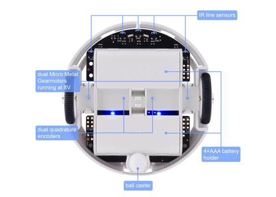 3pi+ 32U4 Robot features, bottom view.