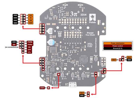 3pi+ 32U4 Control Board power distribution and control.