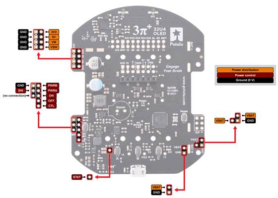 3pi+ 32U4 OLED Control Board power distribution and control.