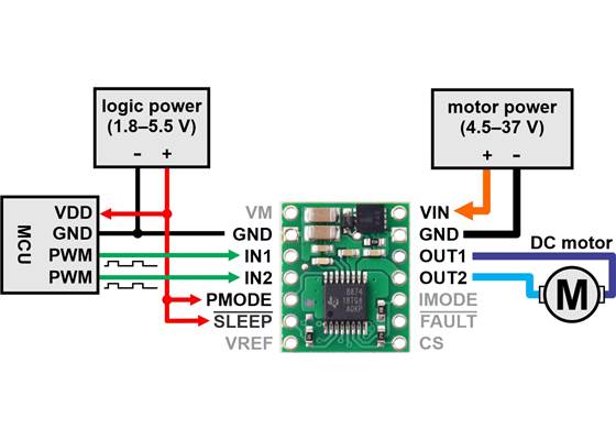 Minimal wiring diagram for connecting a microcontroller to a DRV8874/DRV8876 Single Brushed DC Motor Driver Carrier in PWM (IN/IN) control mode.