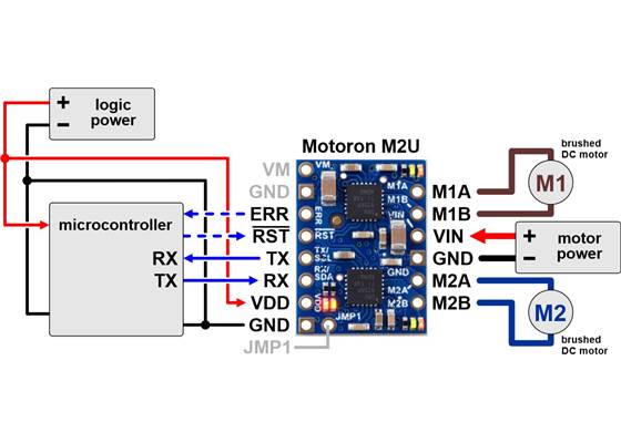 Typical wiring diagram for connecting a microcontroller to a Motoron M2U256/M2U550 Dual Serial Motor Controller.