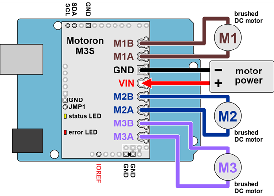 Using the Motoron M3S256 or M3S550 Triple Motor Controller Shield with an Arduino.