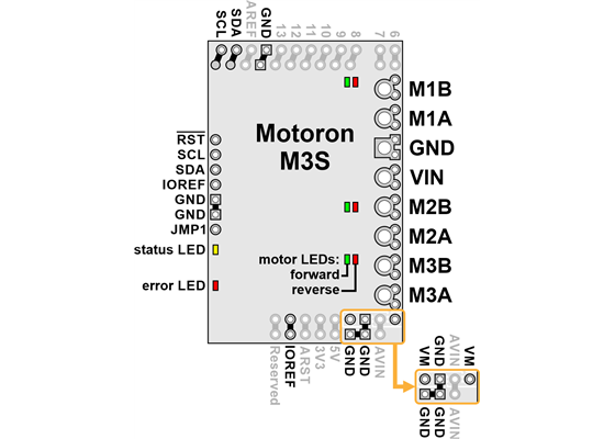 Motoron M3S256 or M3S550 Triple Motor Controller Shield pinout.