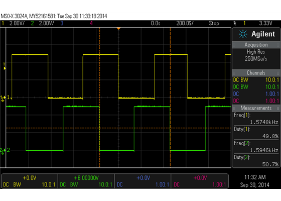 Encoder A and B outputs of a magnetic encoder on a high-power (HP) 6V Micro Metal Gearmotor running at 6&nbsp;V.
