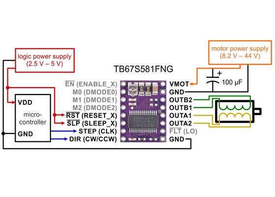 Minimal wiring diagram for connecting a microcontroller to TB67S581FNG Stepper Motor Driver Carrier (full-step mode).