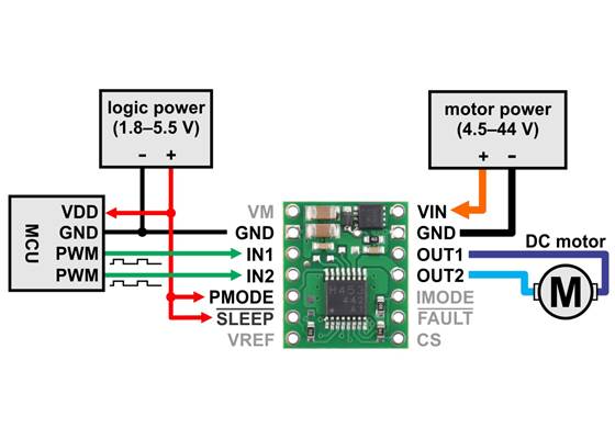Minimal wiring diagram for connecting a microcontroller to a TB67H453FNG Single Brushed DC Motor Driver Carrier in PWM (IN/IN) control mode.