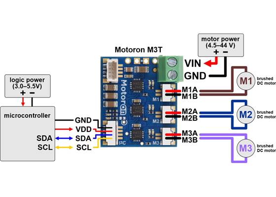 Typical wiring diagram for connecting a microcontroller to a Motoron M3T453 Triple I²C Motor Controller with JST SH-Style Connectors and VIN Terminal Block.