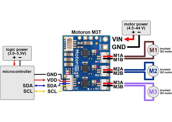 Typical wiring diagram for connecting a microcontroller to a Motoron M3T453 Triple I²C Motor Controller with JST SH-Style Connectors.