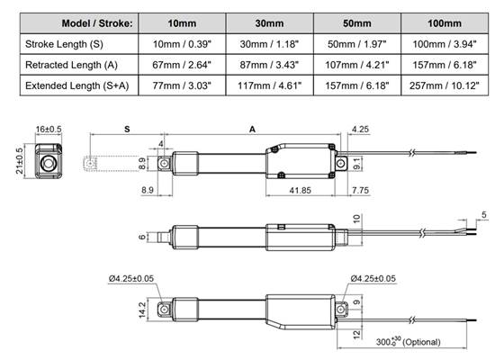 Dimensions of Glideforce GF01 micro series linear actuators.  Units are mm.