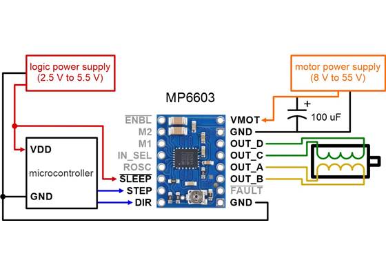 Minimal wiring diagram for connecting a microcontroller to an MP6603 Stepper Motor Driver Carrier (full-step mode).
