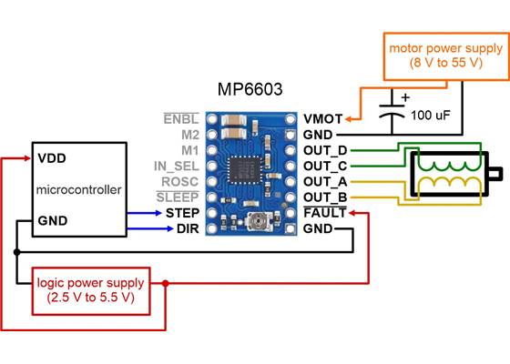 Alternative minimal wiring diagram for connecting a microcontroller to an MP6603 Stepper Motor Driver Carrier (full-step mode).