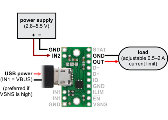Typical connection diagram for using the TPS2113A power multiplexer carrier with USB as the preferred supply when VSNS is high.