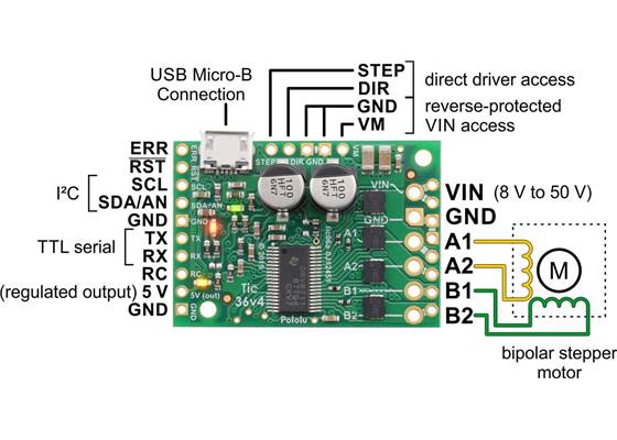 Basic pinout diagram of the Tic 36v4 USB Multi-Interface High-Power Stepper Motor Controller.