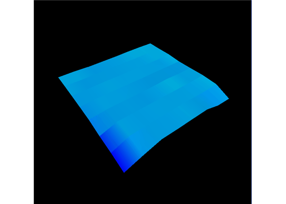 SparkFun Qwiic ToF Imager - VL53L5CX (5)