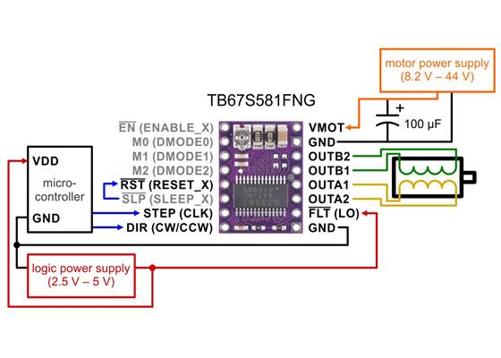 Alternative minimal wiring diagram for connecting a microcontroller to a TB67S581FNG Stepper Motor Driver Carrier (full-step mode).