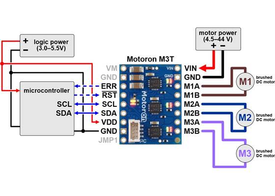 Typical wiring diagram for connecting a microcontroller to a Motoron M3T453 Triple I²C Motor Controller with 0.1″-Pitch Through-Holes.