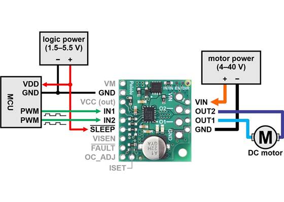 Minimal wiring diagram for connecting a microcontroller to a MPQ6612A Single Brushed DC Motor Driver Carrier.