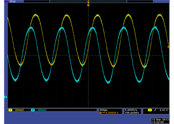 5V encoder version, motor approx. 30k RPM: 5-tooth wheel way too far from sensors.