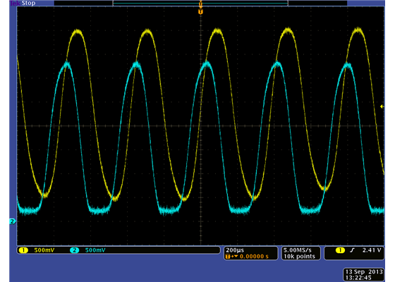 5V encoder version, motor approx. 30k RPM: 5-tooth wheel at optimal distance from sensors.