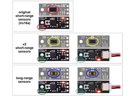 Comparison of the different Pololu Digital Distance Sensor versions.