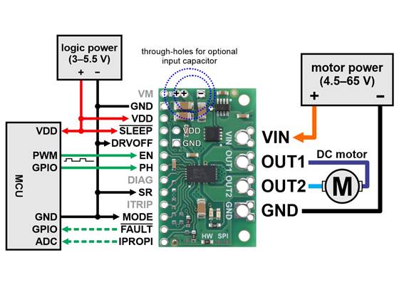 Minimal wiring diagram for connecting a microcontroller to a DRV8263H Single Brushed DC Motor Driver Carrier in phase/enable (PH/EN) control mode.